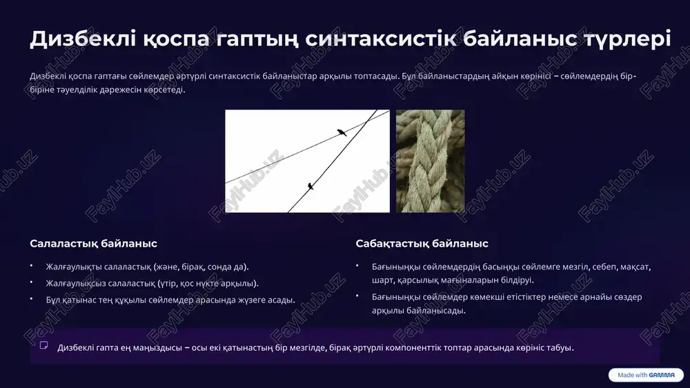 dizbeklі qospa gap: tүsіnіgі men qoldanisi - Page 5