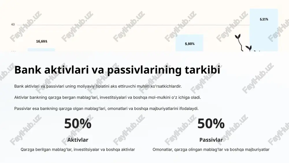 tailand davlatining bank tizimi - Page 5