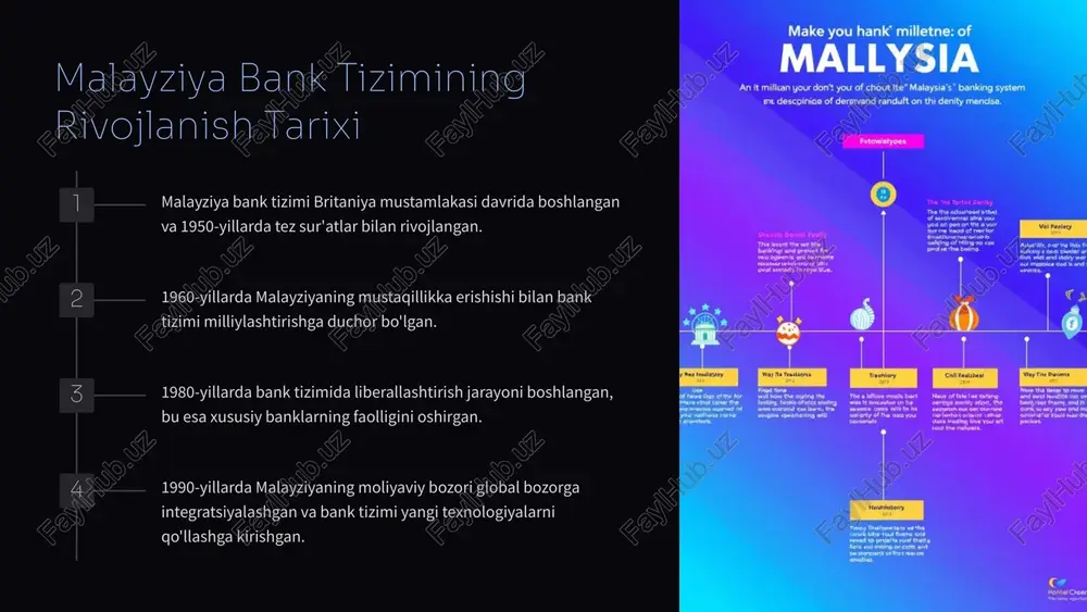 malayziya bank tizimi: umumiy ma'lumot - Page 5