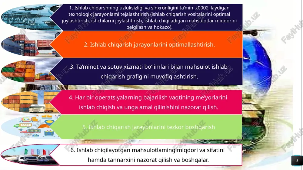 ishlabchiqarish logistikasi - Page 5