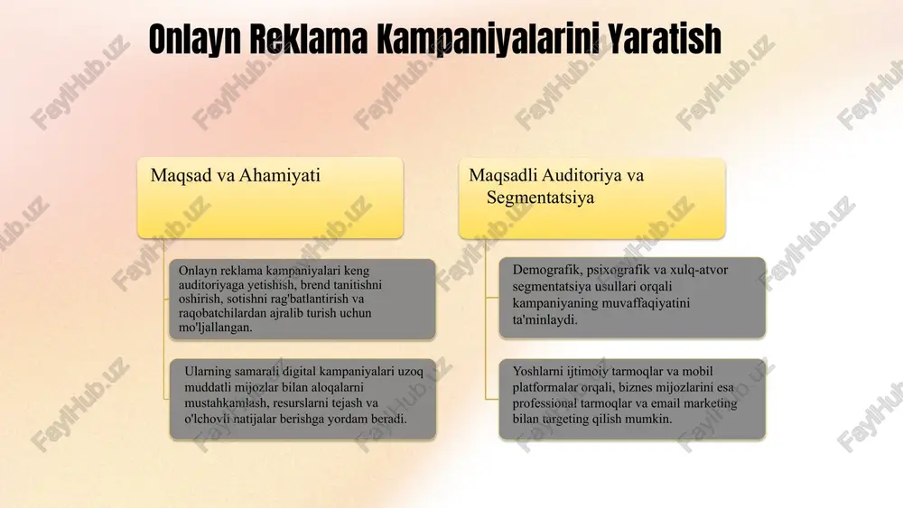 internet marketing asoslari - Page 5