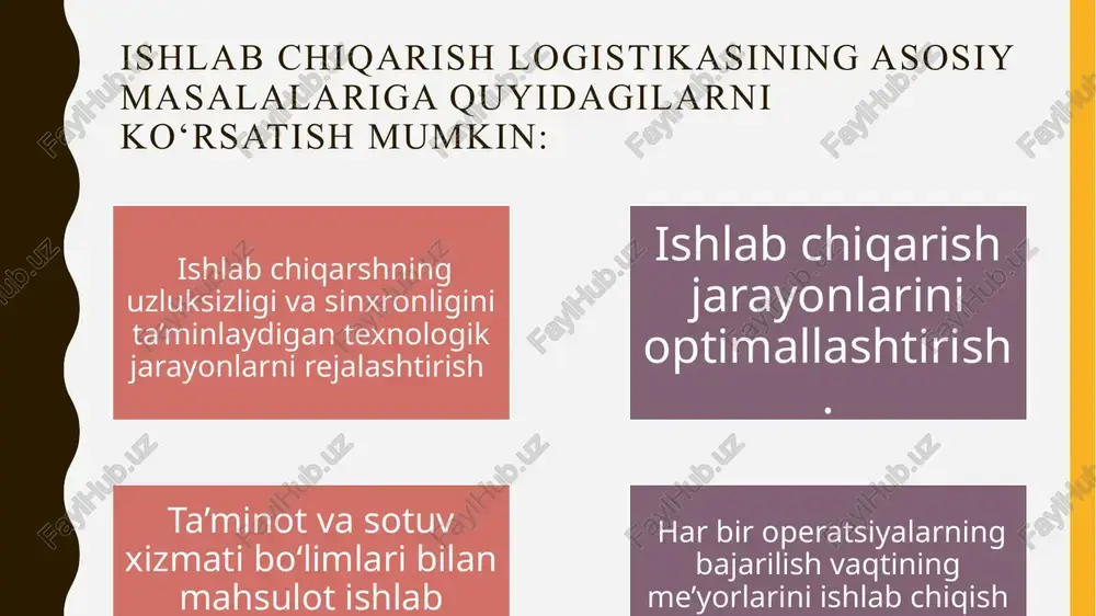 ishlabchiqarishlogistikasi - Page 5