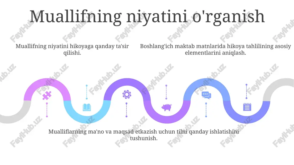 hikoyalarni tahlil qilish - Page 5