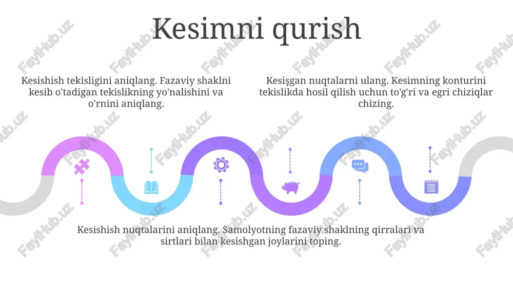fazoviylar va kesmalar - Page 5