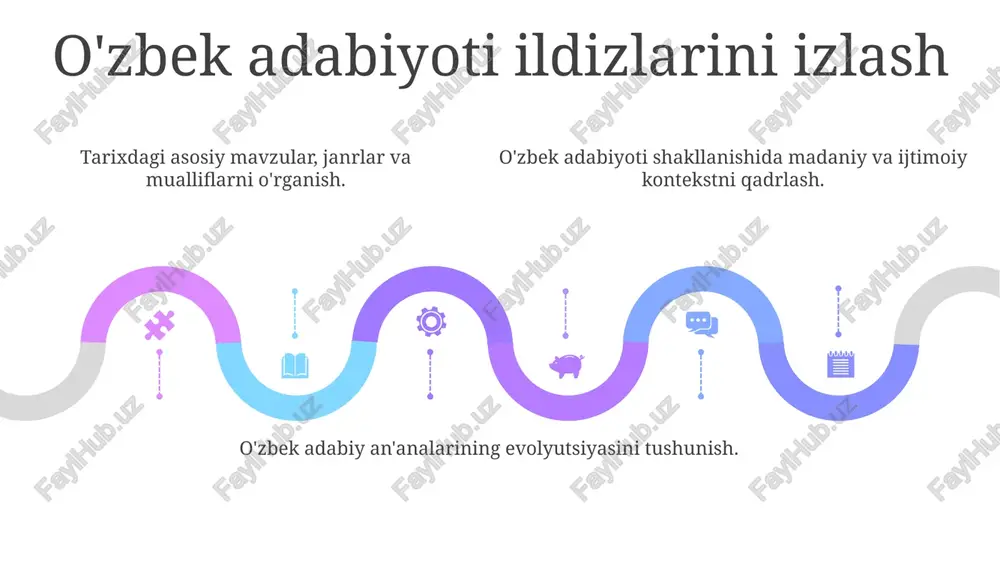 o'zbek adabiyoti tarixi - Page 5