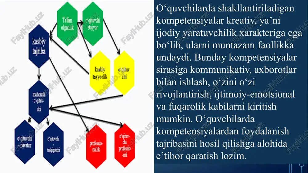 gical requirements for the organization of the educational process in specialized state educational institutions. psychology and education journal, 58(1), 1078-1084. . qoraev, s. b. (2020). professional ta'limda o'quv amaliyotlarini tashkil etishning o'ziga xos xususiyatlari. academic research in educational sciences, 1 (3), 1281-1286. . barakayevich, q. s., & baxtiyorovna, a. s. (2021). xalqaro dastur talabalari asosida innovatsion ta'lim muhitini yaratish. integration of science, education and practice. scientific-methodical journal, 1(02), 132-137. adbujalilova, s. a., & koraev, s. b. (2020). talabalar ilmiy dunyoqarashini shakllantirishda pedagogik texnologiyalarning o'rni. academic research in educational sciences, (4). image3.png image4.png image5.png image6.png image7.png image8.png image9.png image10.png image11.png image12.png image13.png image14.png image15.png image16.png image2.png