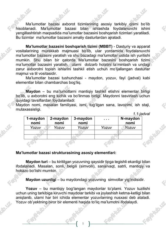 lar bazasi strukturasining asosiy elementlari: maydon turi – bu kiritilgan yozuvning qaysidir tipga tegishli ekanligi bilan ifodalanadi. masalan, sonli, belgili (simvolli), sana/vaqt, satrli, mantiqiy va hokazo bo‘lishi mumkin. maydon uzunligi – bu maydondagi yozuvning simvollar yig‘indisidir. yozuv – bu mantiqiy bog‘langan maydonlar to‘plami. yozuv tuzilishi uchun uning tarkibiga kiruvchi maydolar tarkibi va joylashish ketma-ketligi bilan aniqlanib, ularni har biri ichida elementar yozuvlarning nusxasi deb ataladi. yozuv ob’yektning biror bir elementi haqida to‘liq ma’lumotni ifodalaydi. ob’yekt (jadval) – bu bir xil tuzilmaga ega bo‘lgan yozuvning nusxalar to‘plamidir. u har bir maydonda qiymatga ega. masalan talaba ob’yektdagi yozuvlarning mantiqiy tuzilmasini tavsiflashga doir misolda ko‘rsatilgan. talaba faylidagi yozuvning tuzilishi chiziqli bo‘lib, u o‘zgarmas uzunlikdagi yozuvlardan iborat. yozuv maydonlari takrorlanuvchi qiymatlar guruhiga ega emas. maydon qiymatiga murojaat uning nomeri bo‘yicha amalga oshiriladi. 1.2-jadval. talaba jadvali ob’yekt nomi: talaba maydonlar kalit belgisi maydon formati nomni belgilash to‘liq nomlanish (rekvizit) toifasi uzunligi raqam talaba reyting daftarchasi …
