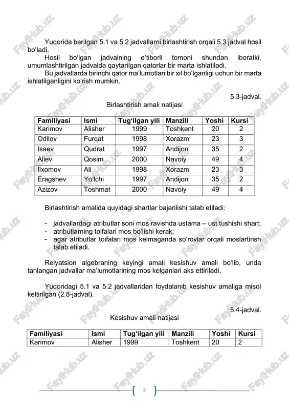 o‘rnini almashtirish orqali amalga oshiriladi (5.5-jadval). 5.5-jadval. ayirish amali natijasi familiyasi ismi tug‘ilgan yili manzili yoshi kursi odilov furqat 1998 xorazm 23 3 isaev qudrat 1997 andijon 35 2 aliev qosim 2000 navoiy 49 4 relyatsion algebraning yana bir amali dekart ko‘paytma amali bo‘lib, unda tanlangan birinchi jadvalning har bir qatoriga ikkinchi jadvalning har bir qatori mos kelishi tushuniladi. e’tiborli tomoni shundan iboratki, boshqa amallarda satrlar birlashtirilgan bo‘lsa dekart ko‘paytma amalida esa atributlar birlashtiriladi. dekart ko‘paytmada munosabat operatorlari har-xil sxemada bo‘lishi mumkin. 5.6-jadval. 5.7-jadval. talaba jadvali fan jadvali familiyasi fan sana alimov matematika 09.01.2019 ashurov tarix 14.01.2019 matematik munosabatlar darajasi operand munosabat darajalarining yig‘indisiga teng. ko’paytirish esa operand ko’paytmasiga teng. quyidagi 5.8-jadvalda, 5.6 va 5.7 jadvallardan foydalanib dekart ko‘paytma amali bajarilib natijasi keltirilgan. 5.8-jadval. dekart ko‘paytma natijasi familiya fan sana alimov matematika 09.01.2019 alimov tarix 14.01.2019 ashurov matematika 09.01.2019 ashurov tarix 14.01.2019 seleksiya (tanlash) amali 1 ta munosabat ustida bajariladi. …