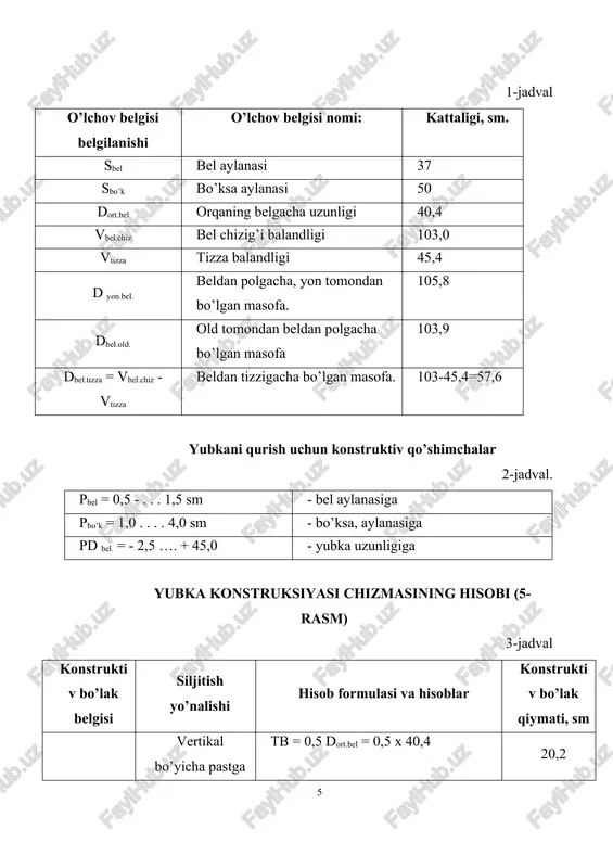 da faoliyat turlari tavsiya etiladigan moslama va uskunalar chizma standart asosida operatsiyani bajarish tartibi i ii iii iv 1. yubka asos konstruktsiyasi chizmasini chizish. qalam, o’chirg’ich, lineyka, o’lchov tasma. yubka chizmasi nazariy fanlar davomida chiziladi. yubka chizmasini chizish tartibi 3-jadvalda va 4,5,6-rasmlarda keltirilgan. 2. yubka shlitsasini chizish. qalam, o’chirg’ich, lineyka, o’lchov tasma. yubka chizmasida ort bo’lakda etakdan 25-30 sm qo’yiladi va shlitsa o’rni belgilanadi. shlitsa kengligi 5 sm bo’ladi. shlitsa kengligi bilan shlitsa konturi nuqtalar bo’yicha tutashtiriladi. 3. yubka bo’laklarini konstruktsiya chizmasidan ko’chirish. kalka qog’oz, chizg’ich, o’chirg’ich, asos konstruktsiya. yubka konstruktsiyasi chizmasidan old, ort bo’laklari kalka qog’oz vositasida alohida qilib ko’chiriladi. bunda har bir bo’lakka tegishli kertik, vitochka va ichki chiziqlar ham ko’chiriladi. 4. ort bo’lak andozasini chizish. chok haqi qiymatlari andoza ko’chirilgan bo’lak konturlari bo’ylab qo’yib chiqiladi: etakda 3-4 sm, bel qirqimida – 1 sm, yon qirqimda – 1,0 – 1,5 sm. andoza konturlari chiziladi. tanda ipi yo’nalishi, kertiklar …