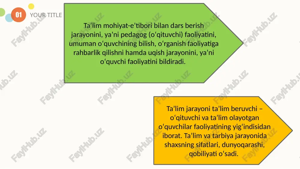 pedagogikanazariyasi va tarixi - Page 5