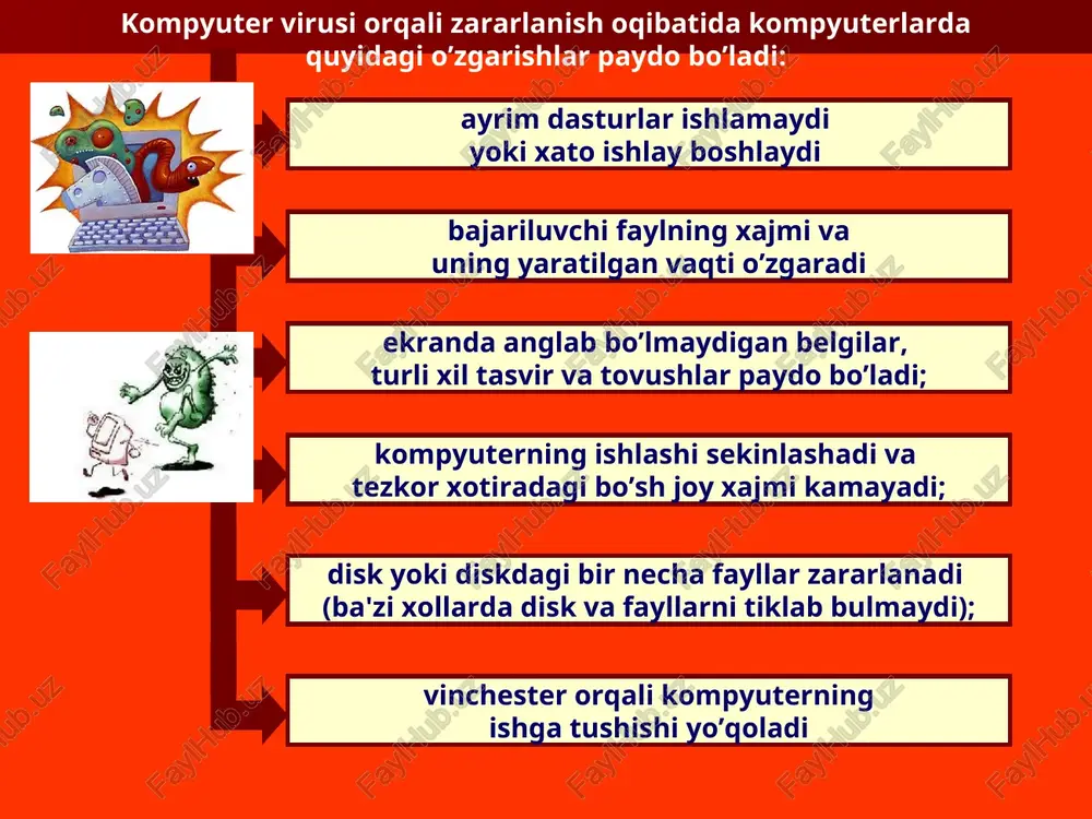 udligini tekshirish; - antivirus dasturlaridan keng foydalanish; - davriy ravishda kompyuterlarni antivirus dasturlari yordamida viruslarga qarshi tekshirish. antivirus dasturlaridan drweb, adinf, avp, vootchk va norton antivirus, kaspersky security kabilar keng foylalaniladi. asoslangan algoritm bo’yicha viruslarning tasnifi. parazitli virus - fayllarning tarkibini va diskning sektorini o’zgartiruvchi virus.bu virus oddiy viruslar turkumidan bo’lib, osonlik bilan aniqlanadi va o’chirib tashlanadi. replikatorli virus — «chuvalchang» deb nomlanadi, kompyuter tarmoqdari bo’yicha tarqalib, kompyuterlarning tarmoqdagi manzilini aniqlaydi va u erda o’zining nusxasini qoldiradi. ko‘rinmas virus — stels-virus deb nom olib, za­rarlangan fayllarga va sektorlarga operatsion tizim tomonidan murojaat qilinsa, avtomatik ravishda zararlangan qismlar urniga diskning toza qismnii taqdim etadi. natijada ushbu viruslarni aniqlash va tozalash juda katta qiyinchiliklarga olib keladi. mutant virus — shifrlash va deshifrlash algoritmlaridan iborat bo’lib, natijada virus nusxalari umuman bir-biriga o’xshamaydi. ushbu viruslarni aniqlash juda qiyin muammo. kvazivirus — «troyan» dasturlari, deb nom olgan bo’lib, ushbu viruslar ko’payish hususiyatiga ega bo’lmasa-da, «foydali» …