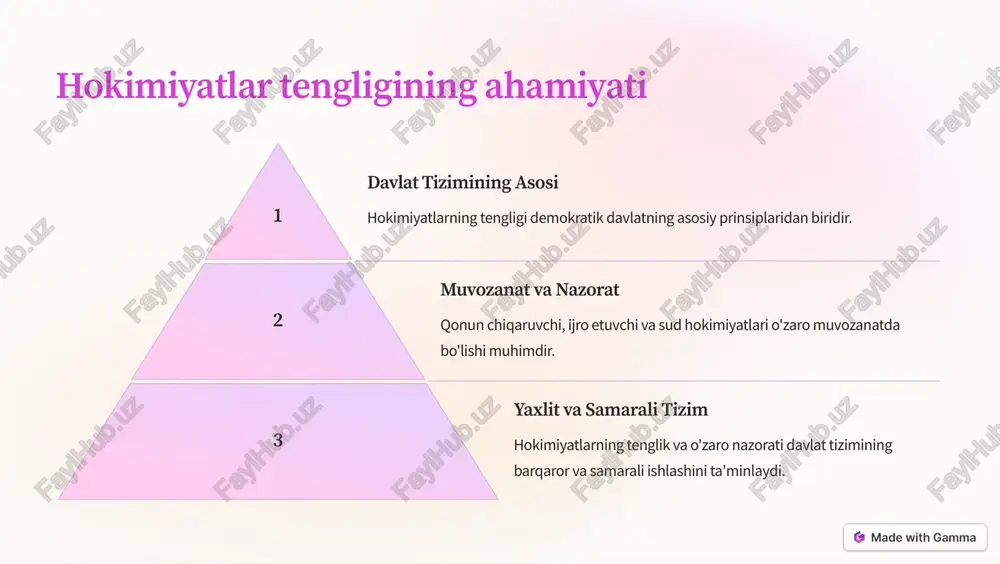 davlat hokimiyatini bo'linish prinsipi - Page 5