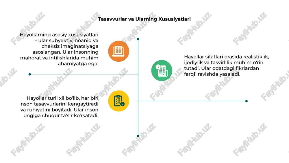 hayol turlari hayol sifatlari - Page 5