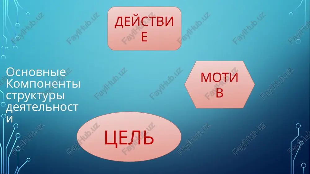 deyatelnost i motivatsiya - Page 5