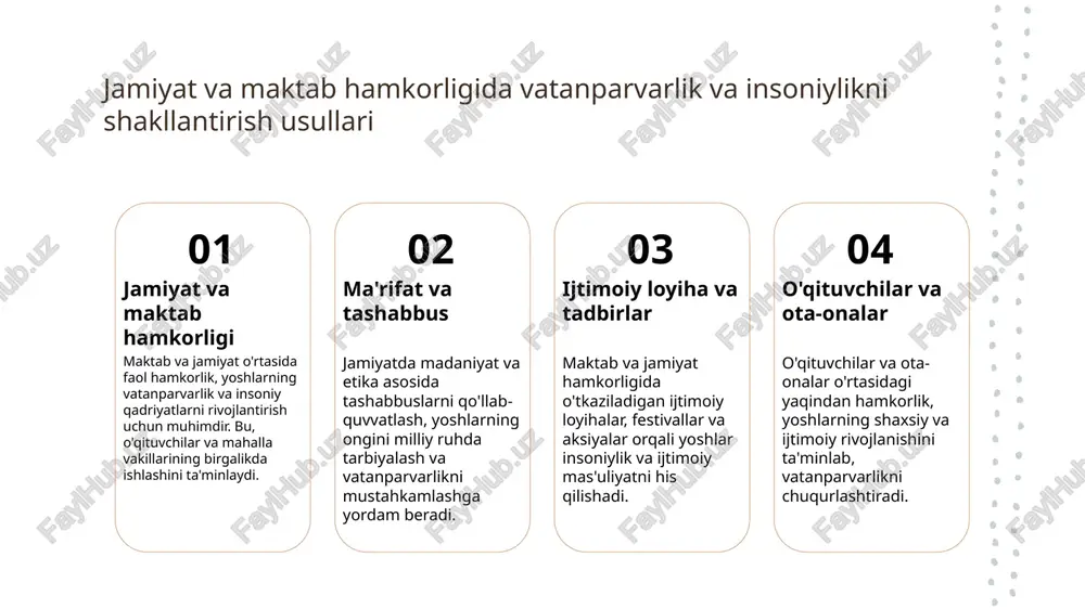 insonlik vatan parvar ruxida tarbiyalash reyatv yondashuv - Page 5