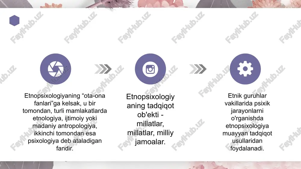 etnosvadinpsixologiyasi - Page 5