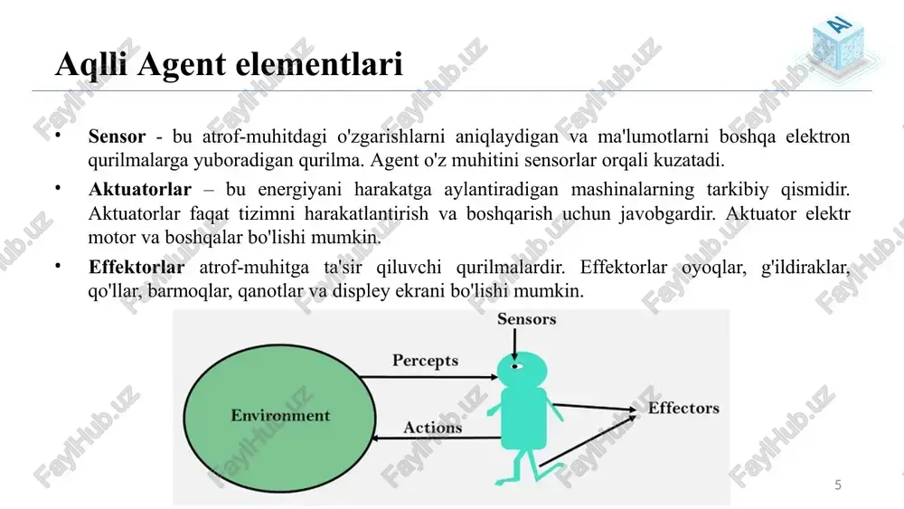 sun`iy intellekt daqiqi agentlar - Page 5
