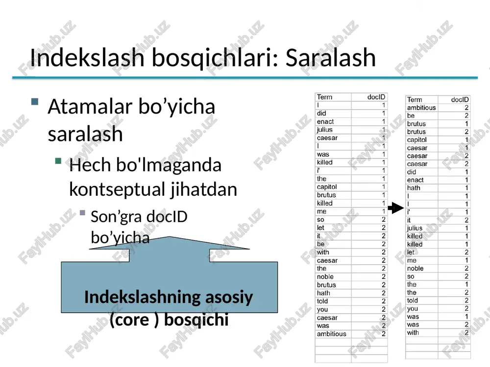 ya lemmatizatsiya (lemmatization) flektiv/variant shakllarini asosiy shaklga qisqartirish misol., am, are, is  be car, cars, car's, cars'  car the boy's cars are different colors  the boy car be different color lemmatizatsiya lug'at bosh so'z shaklini "to'g'ri" qisqartirishni nazarda tutadi. sec. 2.2.4 lemmatisation lemmatisation – tilshunoslikda lemmatizatsiya soʻzning oʻzaro kelishilgan shakllarini soʻz lemmasi yoki lugʻat shakli orqali aniqlangan bir element sifatida tahlil qilish uchun guruhlash jarayonidir. 29 stemming indekslashdan oldin atamalarni ularning “o’zagigacha" qisqartirish "stemming" affiksni olib tashlashni taklif qiladi tilga bog‘liq ravishda bajariladi misol., automate(s), automatic, automation barchasi automat ga qisqartiriladi. for example compressed and compression are both accepted as equivalent to compress. for exampl compress and compress ar both accept as equival to compress sec. 2.2.4 stemming stemming – bu kirish so’zning asosiy kelib chiqish o’zagini topish jarayonidir. bu qidiruv tizimlarida keng qo’llaniladigan stemming algoritmini o’z ichiga oladi. 31 natural language processing tabiiy tilni qayta ishlashda …