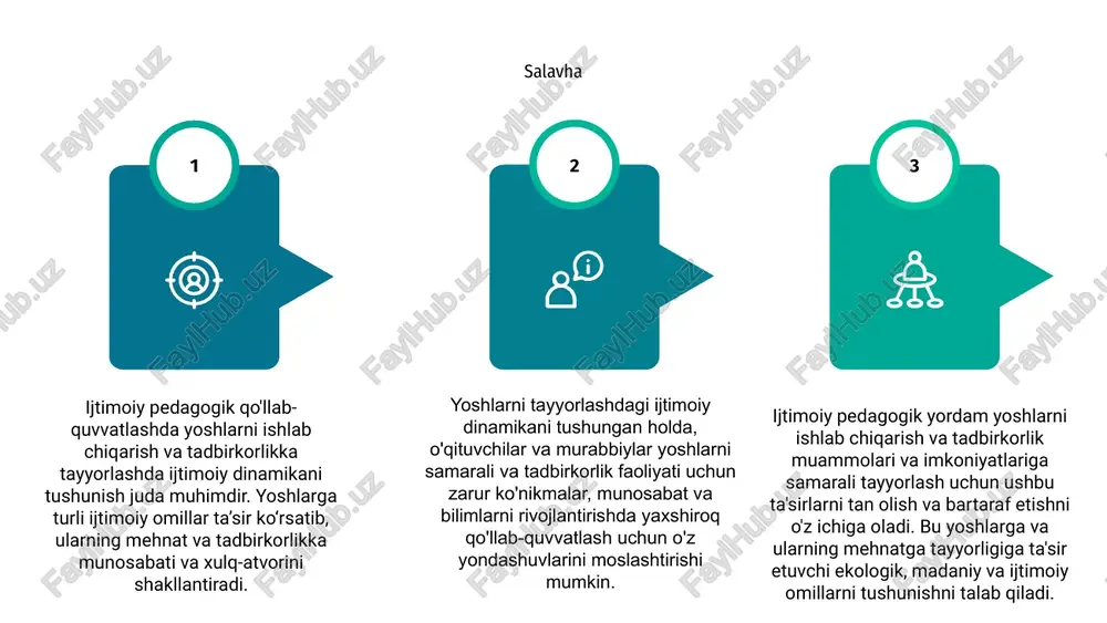 etishni o'z ichiga oladi. 01 yo‘nalishlardan biri yoshlarni an’anaviy me’yorlarga qarshi fikr yuritishga undashdir. ijodkorlikni rivojlantirish orqali ular imkoniyatlarni aniqlash va ishlab chiqarish va tadbirkorlik uchun noyob echimlarni ishlab chiqishni o'rganishlari mumkin. 03 02 ijtimoiy pedagogik qo‘llab-quvvatlashda yoshlarda innovatsiya va ijodkorlikni tarbiyalovchi muhitni yaratish muhim ahamiyatga ega. bunga ochiq fikrlash, tavakkal qilish va tajriba o‘tkazish madaniyatini oshirish orqali erishish mumkin. yoshlarni ishlab chiqarish va tadbirkorlikka tayyorlashda ijtimoiy mas'uliyat va axloqiy jihatlar ijtimoiy pedagogik qo‘llab-quvvatlashda yoshlarni ishlab chiqarish va tadbirkorlikka tayyorlashda ijtimoiy mas’uliyat va axloqiy jihatlarga alohida e’tibor qaratish lozim. bu jamiyat oldidagi burch tuyg'usini singdirishni va axloqiy qarorlar qabul qilishni targ'ib qilishni o'z ichiga oladi. yoshlarni ishlab chiqarish va tadbirkorlikka tayyorlash sharoitida ijtimoiy mas’uliyatning ahamiyatini alohida ta’kidlash juda muhim. yosh shaxslarni o'z harakatlarining jamiyatga ko'proq ta'sirini hisobga olishga undash kuchli javobgarlik tuyg'usini rivojlantirishi mumkin. qolaversa, yoshlarni ishlab chiqarish va tadbirkorlikka tayyorlashda axloqiy me’yorlarni uyg‘unlashtirish muhim ahamiyatga ega. bu biznes amaliyotida …