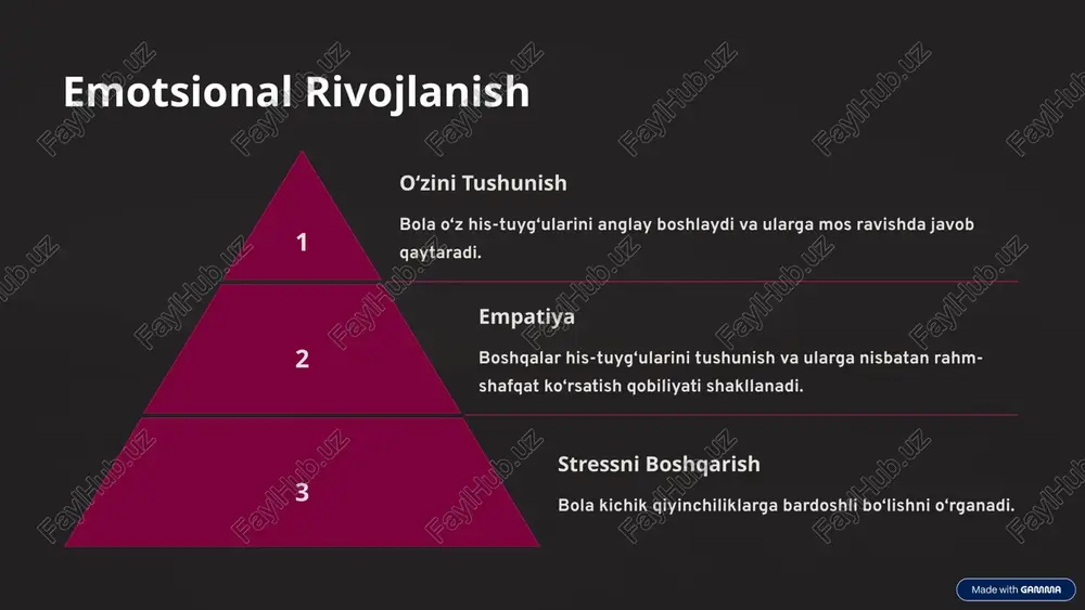 maktabgacha yoshda psixofizologik taraqqiyot - Page 5