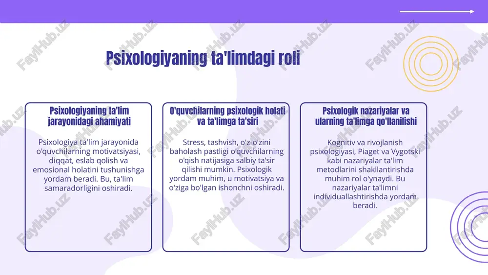 ta`lim va psixik rivojlanish munosabati - Page 5