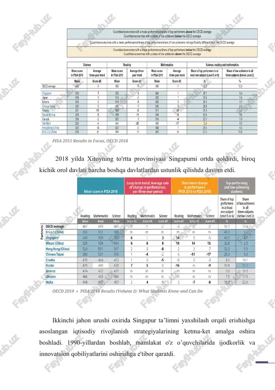 (t) oqimlari boʻlmaydi va talabalar aralash shakldagi sinflarda boʻlib, ular turli kuchli va qiziqishlarga ega tengdoshlari bilan muloqot qilishlari mumkin. singapur ta'lim tizimi muvaffaqiyati uning “every school a good school” ("har bir maktab - yaxshi maktab") tashabbusida o'z aksini topgan . ushbu islohot mazmuni barcha maktablarda o’quvchilar ehtiyojiga asoslangan dasturlarni ishlab chiqish; · o'qituvchilar uchun kasbiy standartlarni oshirish; · innovatsiyalarni rag'batlantirish; · maktab va jamiyat o'rtasidagi hamkorlikni kuchaytirishga qaratilgan. bundan tashqari, singapur 2018-yilda o‘qitish, o‘rganish va baholashda ko‘proq moslashuvchanlikni ta’minlash maqsadida “learn for life” (“hayot uchun o‘rganing”) tashabbusini boshladi . bu tashabbus orqali nafaqat sinfda, balki sinfdan tashqarida mustaqil ta’limni hamda barcha singapurliklarni qoniqarli va mazmunli tarzda umrbod ta'lim olish (“lifelong learning”)ni rag'batlantirishga umid qiladi. https://en.eef.or.th/2023/03/01/skillsfuture-for-educators-a-professional-development-roadmap-for-teachers-in-singapore/ singapur taʼlim tengligiga katta eʼtibor qaratayotganiga qaramay, pisa boʻyicha mamlakatdagi eng yuqori natijalarga erishgan va eng past natija koʻrsatgan o’quvchilar oʻrtasida katta tafovut saqlanib qolmoqda. har uchala fan boʻyicha ham saqlanib qolgan bu boʻshliq …