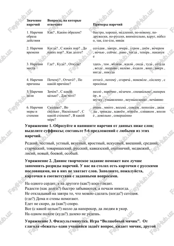 oshó, médlenno, po-nóvomu, po-drújeski, po-rússki, vnimátelno, vdrug, nábelo, tak, éle-éle, nikák 2. narechiya vremeni kogdá? , s kakíx por? , do kakíx por? , kak dólgo? segódnya , závtra , vcherá , útrom , dnyom , vécherom , nóchyu , seychás , ráno , togdá , tepér , nakanúne 3. narechiya mesta gde? , kudá? , otkúda? zdes , tam , vblizí , vdalí , syudá , tudá , ottúda , vezdé , naprávo , nalévo , ízdali , vniz , vverx , nigdé , nikudá 4. narechiya prichini pochemú? , otchegó? , po kakóy prichíne? ottogó , potomú , sgoryachá , ponevóle , sóslepu , sprosónya 5. narechiya tseli zachém? , s kakóy tsélyu? , dlya chegó? nazló , naróchno , nézachem , spetsiálno , naperekór , v shútku , umíshlenno , neumíshlenno , necháyanno 6. narechiya meri i stepeni skólko? , vo skólko , naskólko? , s kakóy …