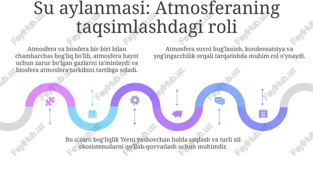 atmosfera va biosferaning asosiy funksiyakari va tarkibi - Page 5