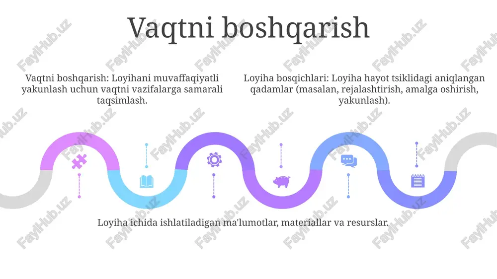 loyihalash bosqichlari va mazmuni - Page 5