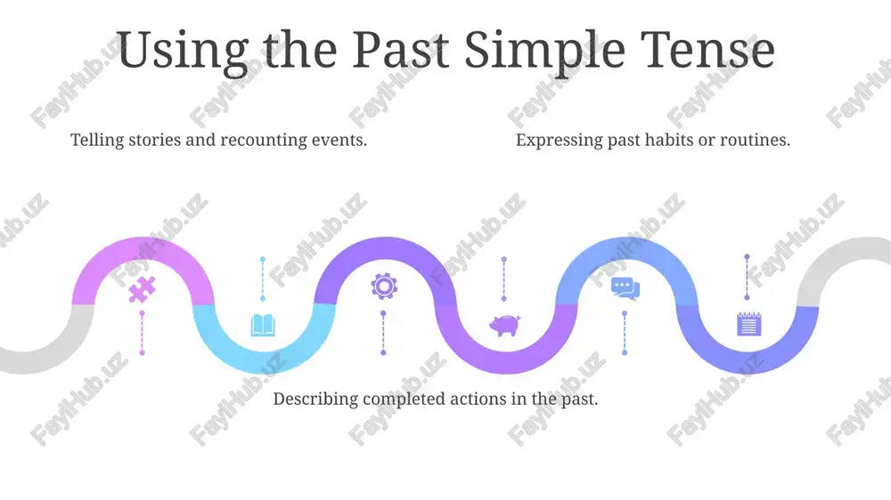 examples of past simple - Page 5