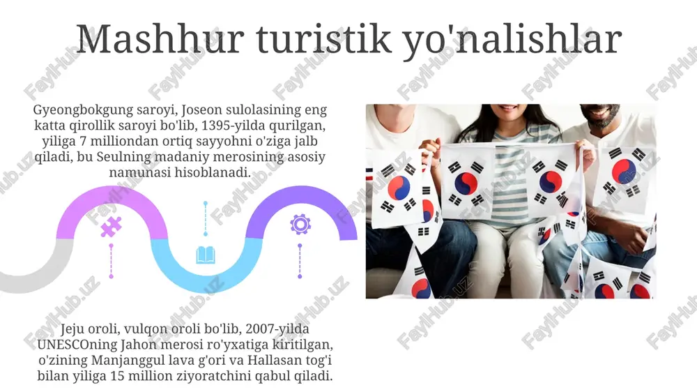 koreya madaniyati va turizm yangiliklari - Page 5