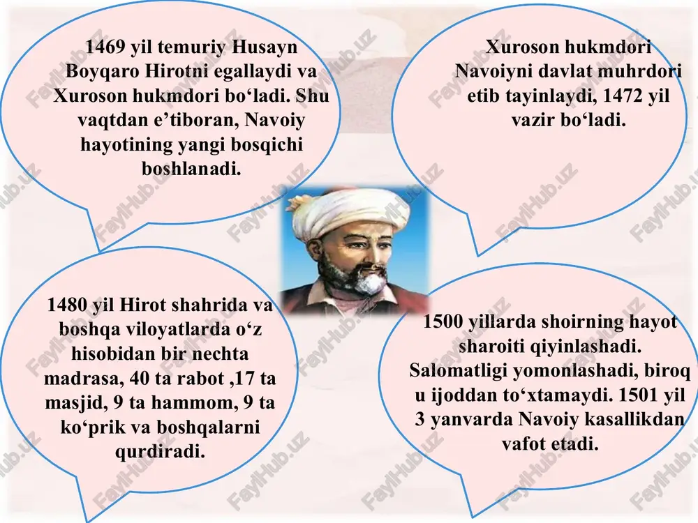 alisher navoiyning komil inson tarbiyasi - Page 5