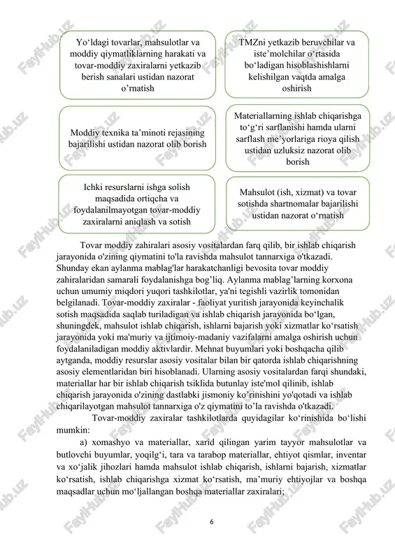 ishlab chiqarilayotgan mahsulot tannarxiga o'z qiymatini to’la ravishda o'tkazadi. tovar-moddiy zaxiralar tashkilotlarda quyidagilar ko‘rinishida bo‘lishi mumkin: a) xomashyo va materiallar, xarid qilingan yarim tayyor mahsulotlar va butlovchi buyumlar, yoqilg‘i, tara va tarabop materiallar, ehtiyot qismlar, inventar va xo‘jalik jihozlari hamda mahsulot ishlab chiqarish, ishlarni bajarish, xizmatlar ko‘rsatish, ishlab chiqarishga xizmat ko‘rsatish, ma’muriy ehtiyojlar va boshqa maqsadlar uchun mo‘ljallangan boshqa materiallar zaxiralari; b) boquvdagi va yaylovdagi yosh hayvonlar, katta yoshdagi hayvonlar, parrandalar, asalari oilalari, sotish uchun asosiy podadan yaroqsizga chiqarilgan katta yoshdagi chorva mollari, sotish uchun chetdan qabul qilingan chorva mollari; v) detallar, uzellar, buyumlarga tugallanmagan ishlov berilishi va ularning yig‘ilishi hamda tugallanmagan texnologik jarayonlar ko‘rinishida tugallanmagan ishlab chiqarish. ishlarni bajaradigan va xizmatlar ko‘rsatadigan tashkilotlarda tugallanmagan ishlab chiqarish ular bo‘yicha qabul qilish-topshirish hujjatlari rasmiylashtirilmagan va tashkilot tomonidan tegishli daromad tan olinmagan tugallanmagan ishlarni (xizmatlarni) bajarishga doir xarajatlardan tashkil topadi; g) tashkilotda tayyorlangan tayyor mahsulot (ishlab chiqarish siklining pirovard natijasi — realizatsiya …