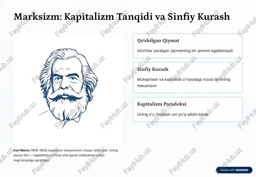iqtisodiyot nazariyasi - Page 5