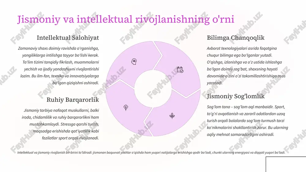 nyoda o'z pozitsiyasini saqlab qolish uchun muhimdir. 9 xulosa va takliflar: kelajak avlodni barkamol etib tarbiyalash yo'llari har tomonlama barkamol shaxsni shakllantirish – bu uzoq muddatli strategik maqsad bo'lib, butun jamiyatning birgalikdagi sa'y-harakatlarini talab etadi. milliy tarbiyaning muvaffaqiyati ta'lim, oila va jamoatchilikning uzluksiz integratsiyasiga bog'liq. 1 uzluksiz tarbiyaviy tizim maktabgacha ta'limdan boshlab oliy ta'limgacha bo'lgan barcha bosqichlarda tarbiyaviy komponentni kuchaytirish, milliy g'oya va axloq me'yorlarini o'quv dasturlariga chuqur singdirish. 2 ota-onalar faoliyati oila instituti bilan ishlashni kuchaytirish, ota-onalarga zamonaviy tarbiya metodlari, psixologik yondashuvlar va milliy qadriyatlarni singdirish bo'yicha muntazam treninglar va seminarlar o'tkazish. 3 media va texnologiya axborot texnologiyalari va ijtimoiy tarmoqlardan tarbiyaviy maqsadlarda samarali foydalanish. yoshlarning ongi va qalbiga ijobiy ta'sir ko'rsatuvchi milliy qahramonlik g'oyalari, ilm-fan yutuqlari aks etgan sifatli kontent yaratish va targ'ib qilish. 4 amaliy ko'nikmalar yoshlarni faqatgina nazariy bilimlar bilan cheklamasdan, ularda mehnat, kasb-hunar, tadbirkorlik va ijtimoiy faollik ko'nikmalarini amaliy loyihalar va volontyorlik faoliyati orqali rivojlantirish. …