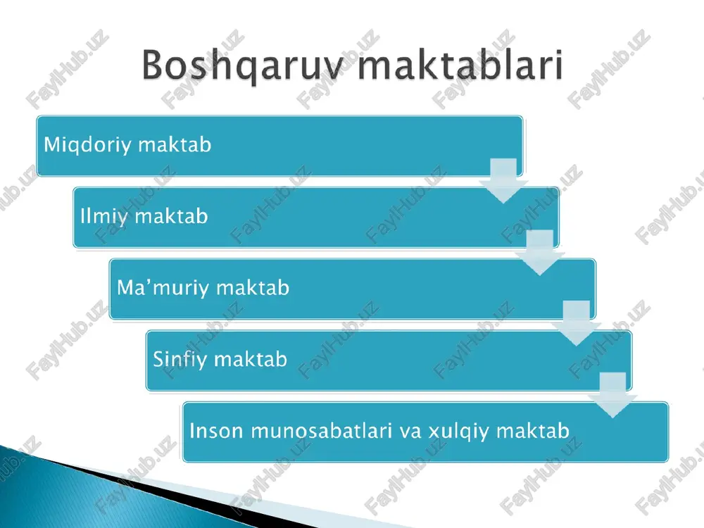 boshqaruv psixologiyasi - Page 5