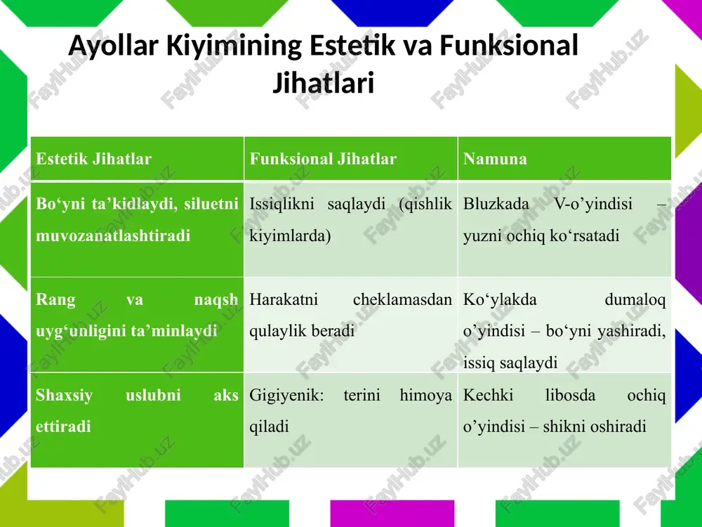 yindilariga ishlov berish ayollar kiyimlarini loyihalashda estetik ko‘rinish va funksionallikni ta’minlashda muhim ahamiyatga ega. bu jarayon kiyimning umumiy dizayni, qulayligi va sifatini oshirishga xizmat qiladi. namuna tayyorlashda quyidagi asosiy jihatlar e’tiborga olinadi: 1. dizayn va estetika: bo‘yin o‘yindilarining shakli (dumaloq, v shakl, kvadrat, asimmetrik va boshqalar) kiyimning uslubi va maqsadiga mos ravishda tanlanadi. har bir shakl ma’lum bir vizual effekt yaratadi va figura xususiyatlarini ta’kidlash yoki yashirishda ishlatiladi. 2. material tanlash: bo‘yin o‘yindilarini ishlov berishda mato turi (paxta, ipak, jun va boshqalar) va uning xususiyatlari hisobga olinadi. elastik yoki qattiq matolar turli ishlov berish usullarini talab qiladi. 3. ishlov berish texnikalari: - tikuv va qaytarma: oddiy va mustahkam usul bo‘lib, ko‘pincha ichki choklar bilan mustahkamlanadi. - kant bilan ishlov berish: estetik ko‘rinish uchun dekorativ lentalar yoki qayirmalar qo‘llaniladi. - yopishtiruvchi materiallar: zamonaviy usullarda maxsus yopishtiruvchi lentalar ishlatilishi mumkin. - dekorativ elementlar: bo‘yin o‘yindilariga dantel, munchoq yoki tikma qo‘shish orqali kiyimning …