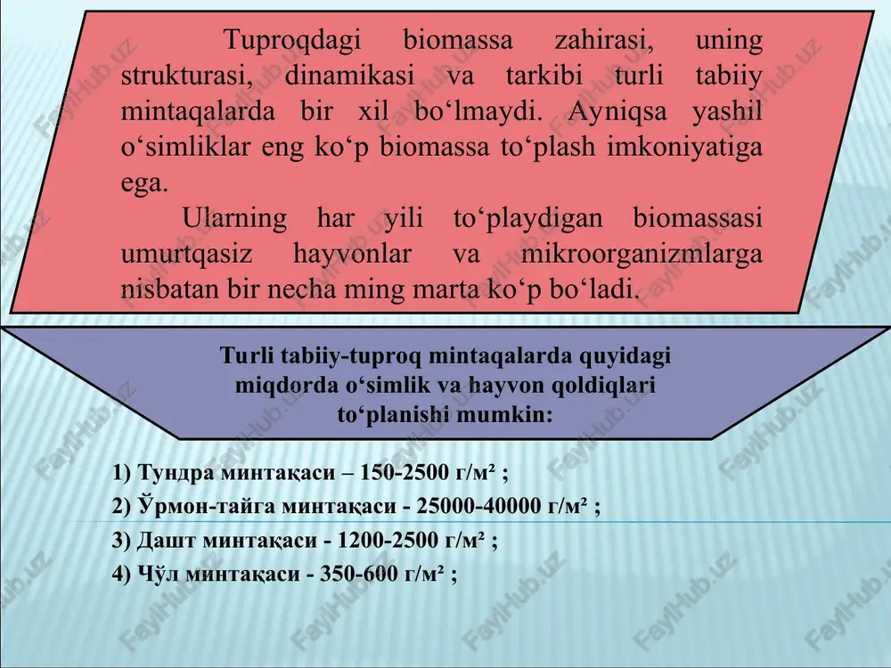 tuproq unumdorligi va uning ahamiyati - Page 5