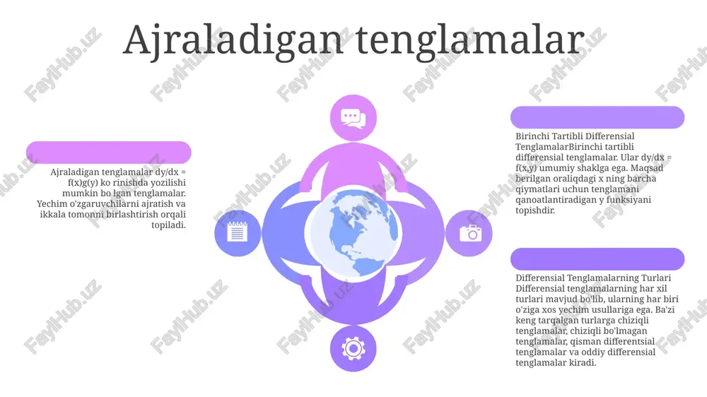 lamalar. u y ni x ning funksiyasi sifatida tasvirlashga imkon beradi. birinchi tartibli differensial tenglamalarning qo'llanilishi 01 02 03 aholining o'sishi va emirilishi - tug'ilish, o'lim darajasi va atrof-muhit sharoitlari kabi omillarni hisobga olgan holda vaqt o'tishi bilan populyatsiyalarning o'sishi yoki yemirilishini modellashtirish uchun ishlatiladi. kimyoviy reaktsiyalarni modellashtirish - vaqt o'tishi bilan kimyoviy turlarning kontsentratsiyasining o'zgarishini tavsiflang, bu reaktsiya tezligi va mexanizmlarini o'rganish imkonini beradi. issiqlik uzatish va diffuziya - harorat taqsimotini tahlil qilish yoki moddalarning tarqalishini bashorat qilish kabi muhit orqali issiqlik yoki massa oqimi bilan bog'liq muammolarni hal qilish. sales 1st qtr 2nd qtr 100 0 sales 1st qtr 2nd qtr 100 0 sales 1st qtr 2nd qtr 100 0 xulosa yechish usullari: birinchi tartibli chiziqli differensial tenglamalar parchalanish o'zgaruvchilari, lagrange ko'paytmalari va integratsiya koeffitsienti kabi turli usullar bilan echilishi mumkin. bu usullar tenglamani soddaroq shakllarga keltirishga va uning yechimini osonlashtirishga qaratilgan. ilovalar: birinchi tartibli differentsial tenglamalar fizika, …