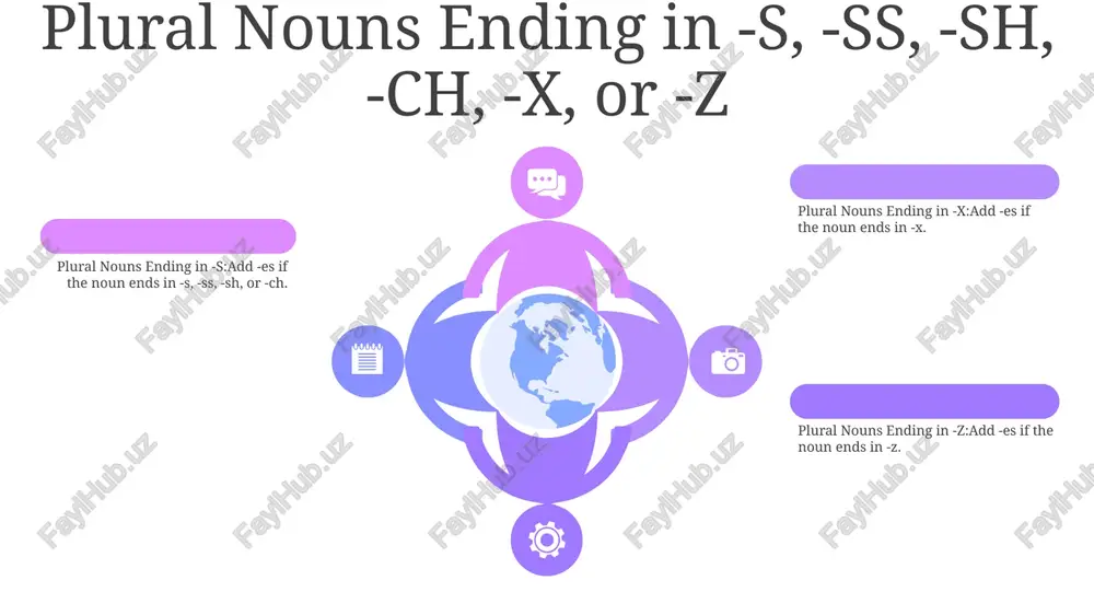 plural nouns - Page 5