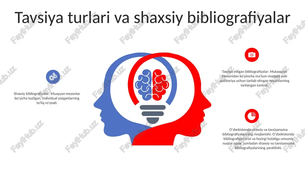 tavsiya va shaxs bibliografiyasi - Page 5