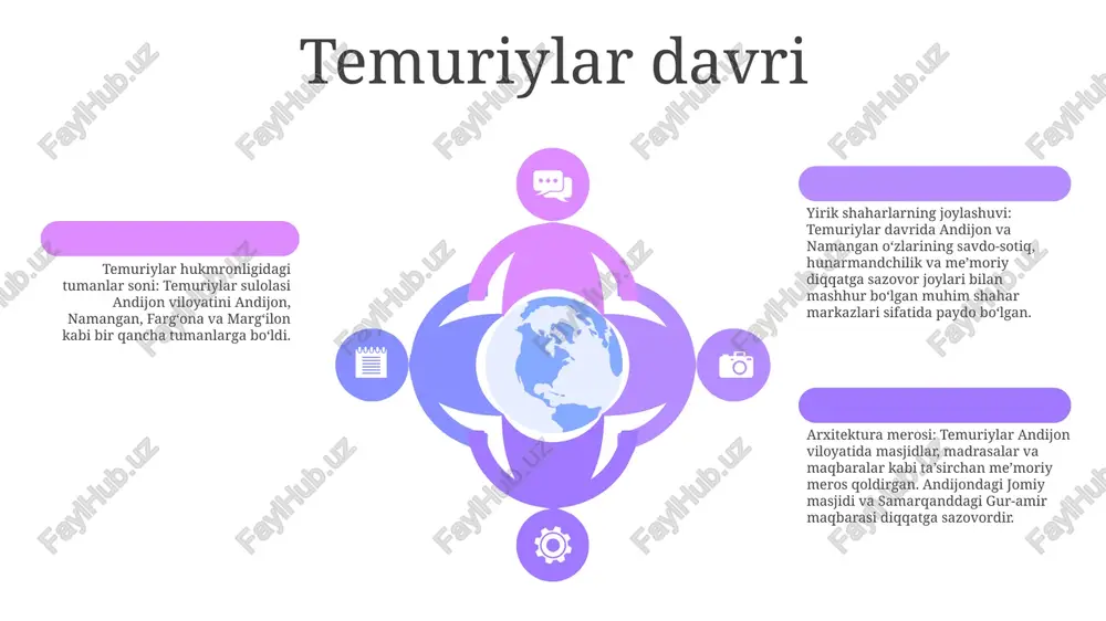 dida tashkil etilgan. 3. hududlarni qayta taqsimlash: mustaqillik davrida mutanosib rivojlanish va samarali boshqaruvni ta’minlash maqsadida andijon viloyatining ayrim tumanlari chegaralari o‘zgartirildi. hududlar okruglar oʻrtasida oʻtkazilib, yanada yaxlit va iqtisodiy jihatdan qulay maʼmuriy birliklar tashkil etildi. zamonaviy andijon viloyati 1. tarixiy shakllanishi: andijon viloyatining ma'muriy tuzilmasi asrlar davomida rivojlanib, hozirgi chegaralari 1991 yilda o'zbekiston mustaqilligining bir qismi sifatida o'rnatilgan. 2. maʼmuriy boʻlinish: viloyat 14 ta tumanga (tumanga) boʻlingan boʻlib, ularning har biri oʻz maʼmuriy markaziga ega. eng yirik tuman andijon boʻlib, u ham viloyat markazi hisoblanadi. 2. maʼmuriy boʻlinish: viloyat 14 ta tumanga (tumanga) boʻlingan boʻlib, ularning har biri oʻz maʼmuriy markaziga ega. eng yirik tuman andijon boʻlib, u ham viloyat markazi hisoblanadi. iqtisodiy islohotlar andijon viloyati maʼmuriy hududiy tuzilishi tarixi:- andijon viloyati was established in 1926- has undergone several administrative changes over the years- currently divided into 14 districts and 2 cities iqtisodiy islohotlar:- bozorni erkinlashtirish, xususiylashtirish va xorijiy …