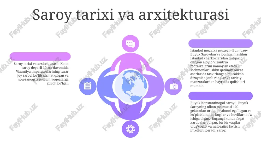 istanbuldagi mozayka muzeyi va kanistantinoplning buyuk saroyi - Page 5