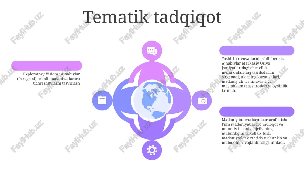 ar va diskriminatsiya: immigrantlar irqi, dini yoki millatiga asoslangan stereotiplar va kamsitishlarga duch kelishadi, bu esa noto'g'ri fikr va tengsizlikka olib keladi. ijtimoiy-siyosiy sharh "ajnabiylar (peregrini)"da ijtimoiy-siyosiy sharh:- o'yinda ksenofobiya, irqchilik va immigratsiya muammolari mavzulari o'rganiladi. - qahramonlar o'ziga xoslik, tegishlilik va kamsitish masalalari bilan kurashadi. ajnabiylar jamiyat ko'zgusi sifatida:- asar jamiyatga ko'zgu bo'lib, uning noto'g'ri qarashlari va noto'g'ri qarashlarini ochib beradi.- bu tomoshabinlarni o'z taxminlariga shubha qilishga va begonalarga nisbatan hamdardlikka undaydi. ajnabiylar jamiyat ko'zgusi sifatida:- asar jamiyatga ko'zgu bo'lib, uning noto'g'ri qarashlari va noto'g'ri qarashlarini ochib beradi.- bu tomoshabinlarni o'z taxminlariga shubha qilishga va begonalarga nisbatan hamdardlikka undaydi. badiiy ahamiyati madaniy va tarixiy kontekst: “ajnabiylar” madaniyatlararo uchrashuvlar va anʼanaviy qadriyatlar va zamonaviylik oʻrtasidagi toʻqnashuvlar murakkabligini oʻrganib, uni markaziy osiyodagi hayotning muhim tasviriga aylantiradi. vizual mahorat: film markaziy osiyo landshaftlarining go‘zalligi va kimsasizligini aks ettiruvchi ta’sirchan va atmosfera kadrlari bilan ajoyib kinematografiyani namoyish etadi. gumanitarlik va universallik: film surgun, …