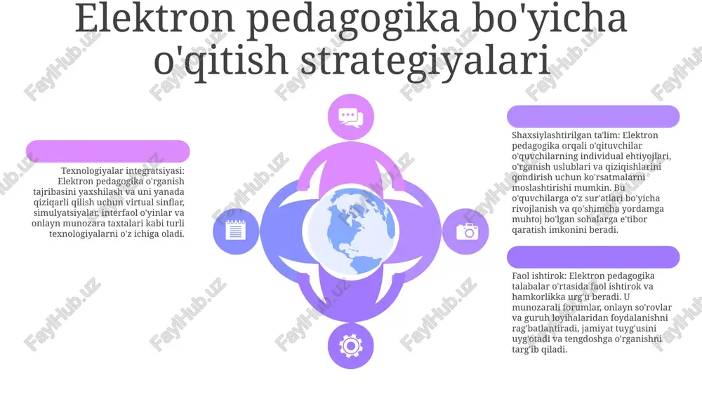 elektron pedagogika asoslari - Page 5