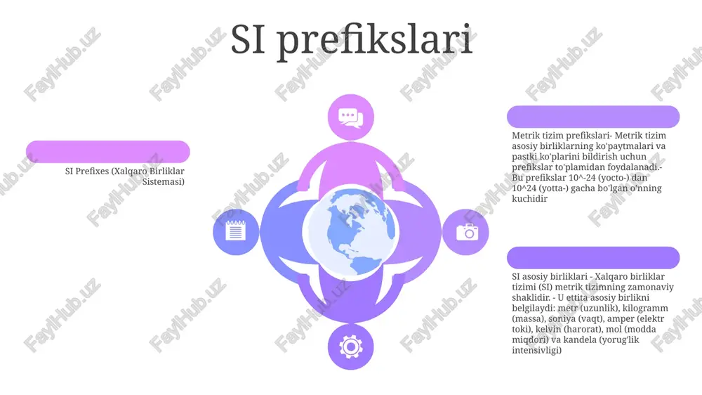 gungi kunda yuzlab hukumatlararo tashkilotlar (xht) va nohukumat tashkilotlar (nnt) keng doirada ish olib bormoqda tizimning asosiy tamoyillari: xalqaro tashkilotlarning zamonaviy tizimi bir qancha asosiy tamoyillarga asoslanadi, jumladan: aʼzo davlatlarning suvereniteti, xalqaro huquqni hurmat qilish, hamkorlik va hamkorlikni ragʻbatlantirish. igolar shartnomalar orqali tuziladi va a'zo davlatlardan farqli yuridik shaxsga ega qiyinchiliklar va cheklovlar: muvaffaqiyatlarga qaramay, xalqaro tashkilotlarning zamonaviy tizimi bir qator muammolar va cheklovlarga duch kelmoqda. bularga quyidagilar kiradi: millatchilik va protektsionizmning kuchayishi, mojarolar va inqirozlarning ko'payishi, global muammolarning tobora murakkablashishi e'tiboringiz uchun rahmat @taqdimot_robot image11.jpg image3.jpg microsoft_excel_worksheet.xlsx microsoft_excel_worksheet1.xlsx microsoft_excel_worksheet2.xlsx image2.jpg sheet1 sales 1st qtr 100 2nd qtr 0 to resize chart data range, drag lower right corner of range. sheet1 sales 1st qtr 100 2nd qtr 0 to resize chart data range, drag lower right corner of range. sheet1 sales 1st qtr 100 2nd qtr 0 to resize chart data range, drag lower right corner of range. /docprops/thumbnail.jpeg