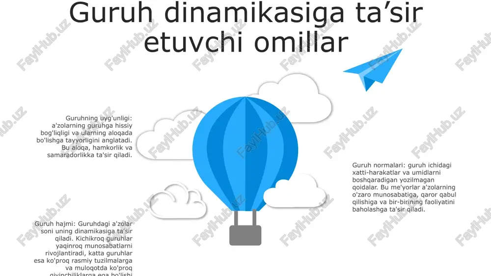 kichik guruhlarning psixologiyasi - Page 5