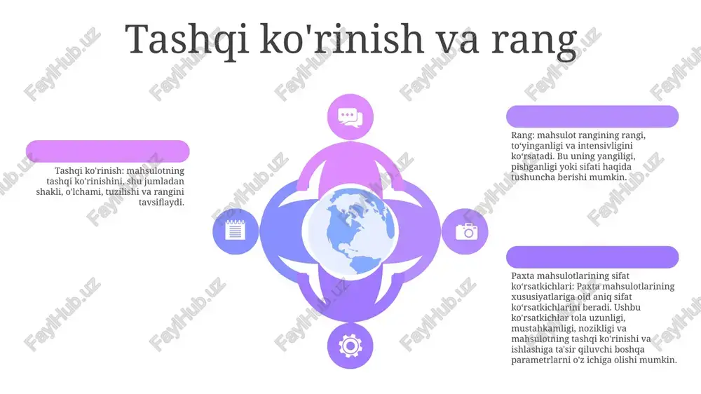 paxta mahsulotlarining sifat kòrsatkichlari - Page 5