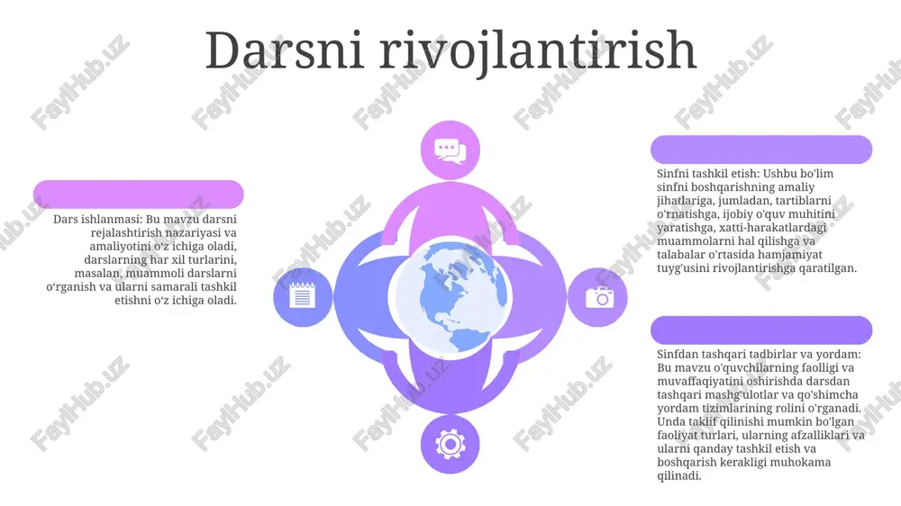 sh add text add text add text add text add text add text tushunmaydigan talabalar boshqaruvi: o'qituvchilar tushunchalarni tushunishda qiynalayotgan talabalarni qo'llab-quvvatlash uchun strategiyalardan foydalanadilar. bu qo'shimcha yordam berish, tabaqalashtirilgan ko'rsatmalar yoki o'zgartirilgan topshiriqlarni o'z ichiga olishi mumkin. xatolarni boshqarish: bu dars davomida talabalar tomonidan yo'l qo'yilgan xatolarni aniqlash va bartaraf etishni o'z ichiga oladi. bu ularning tushunishini kuchaytiradi va kelajakda shunga o'xshash xatolarning oldini oladi. matematika bo'yicha sinfdan tashqari mashg'ulotlar: matematik to'garaklar, musobaqalar va loyihalar kabi muntazam darslardan tashqari mashg'ulotlar qo'shimcha o'rganish imkoniyatlarini beradi va fanga qiziqishni kuchaytiradi. bilimlarni baholash 01 02 03 1: dars tashkil etish: boshlang’ich sinflarda matematika fanidan dars rejalashtirish va sinfdan tashqari ishlarning ahamiyati ta’kidlanadi. 2: o'quvchilarning vazifalari va xatolar ustida ishlash: o'quvchilarni uy vazifalarini rejalashtirish va tartibga solish odatiga, xatolaridan saboq olish qobiliyatiga o'rgatishning ahamiyati tushuntiriladi. 3: bilimlarni baholash: o’quvchilar bilimini tekshirish usullari muhokama qilinadi va sinfdan tashqari mashg’ulotlarning o’quv jarayoniga qo’shgan hissasi ta’kidlanadi. …
