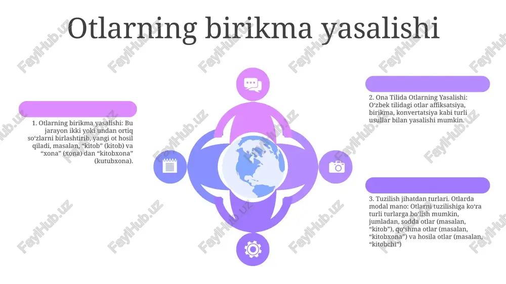 ona tilida otlarning yasalishi - Page 5